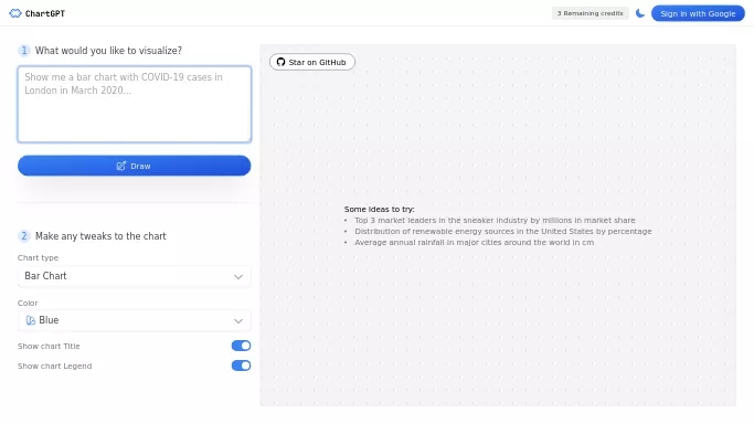ChartGPT — платная нейросеть   для дизайна. Бесплатная версия с ограниченным функционалом, есть платные тарифы.