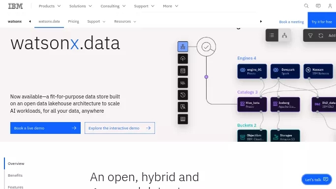 Watsonx.data — бесплатная нейросеть   для маркетинга,  для анализа данных,  для разработки программного обеспечения. Бесплатная версия с ограниченным функционалом, есть платные тарифы.