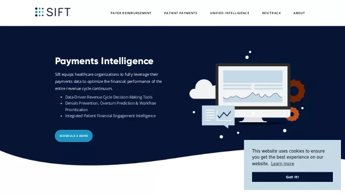 Sift Healthcare — платная нейросеть   для работы с финансами. 