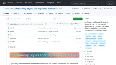 Нейросеть MidJourney Styles & Keywords - Open Source,Промпты