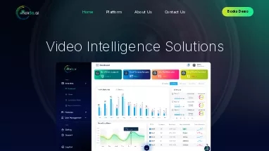 Нейросеть MokSa.AI - Определение ИИ,Копирайтинг,Редактирование видео,Маркетинг