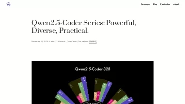 Нейросеть Qwen2.5-Coder - Разработка ПО,Модель LLM