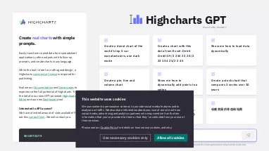 Нейросеть Highcharts - Таблицы и PDF