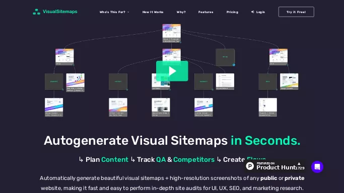 VisualSitemaps — платная нейросеть   для разработки программного обеспечения,  для дизайна. 