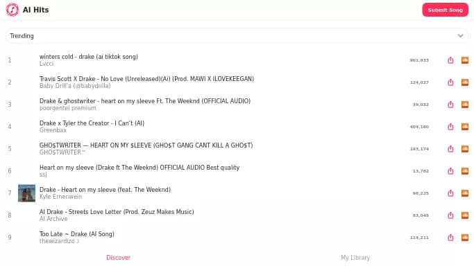 AI Hits — бесплатная нейросеть   для создания музыки,  для поиска. 