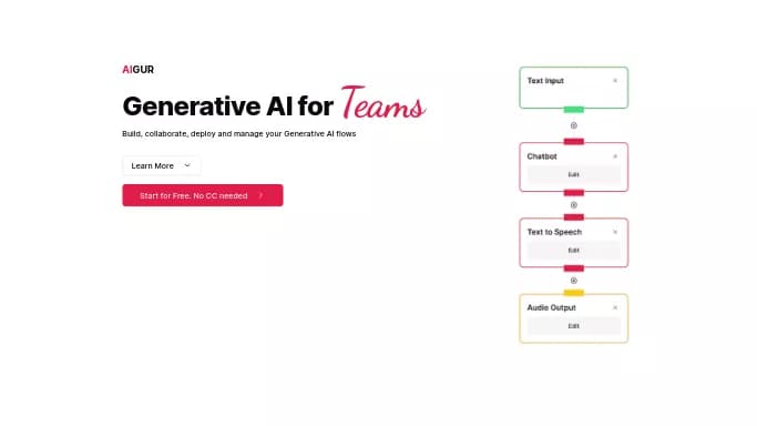 Aigur.dev — бесплатная нейросеть   для генерации промптов. 