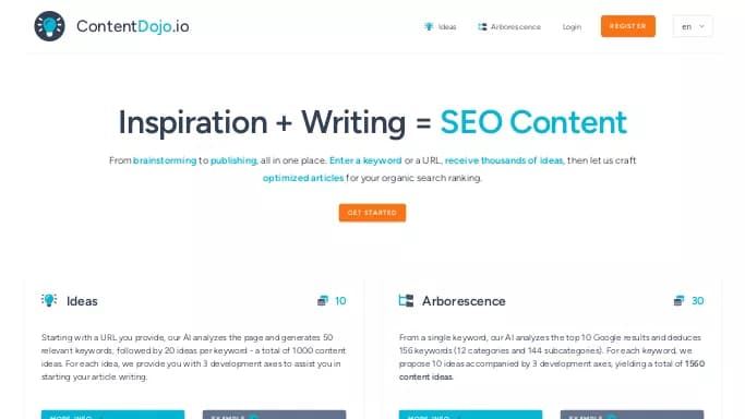 ContentDojo.io — платная нейросеть   для маркетинга. Бесплатная версия с ограниченным функционалом, есть платные тарифы.