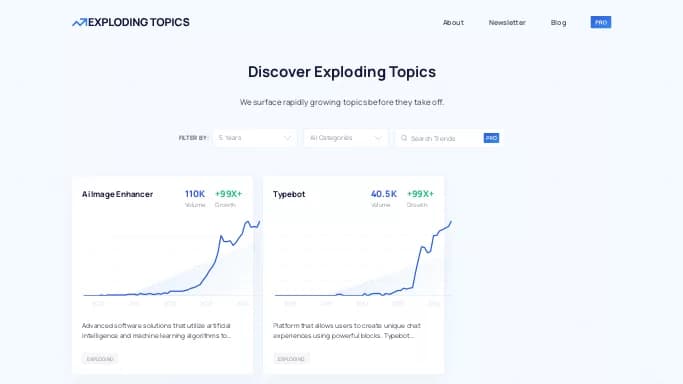 Exploding Topics — платная нейросеть   для маркетинга,  для анализа данных. 