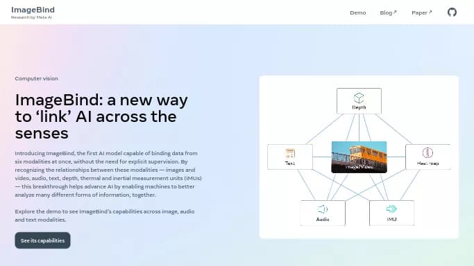 ImageBind — бесплатная нейросеть  undefined. 