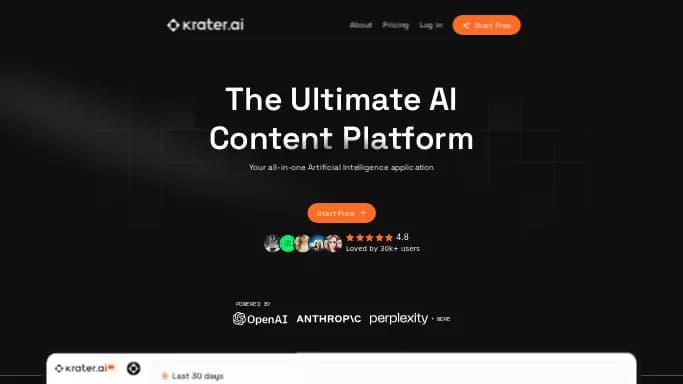 Krater.AI — бесплатная нейросеть   для копирайтинга. Бесплатная версия с ограниченным функционалом, есть платные тарифы.