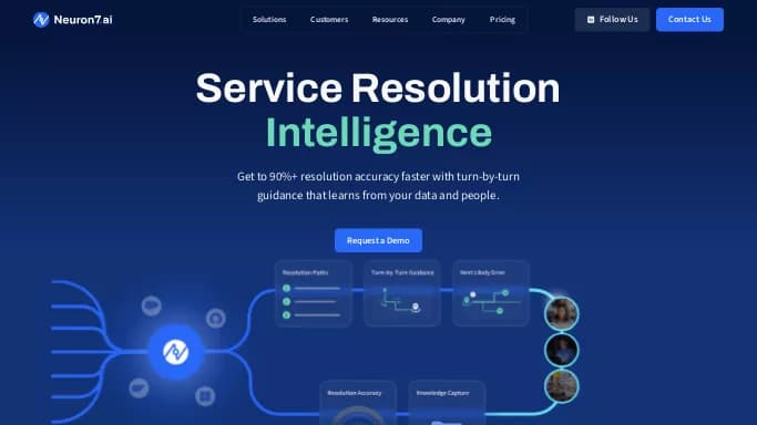 Neuron7.ai — платная нейросеть   для маркетинга, , автономные ИИ (AGI), для помощи в автоматизации. 