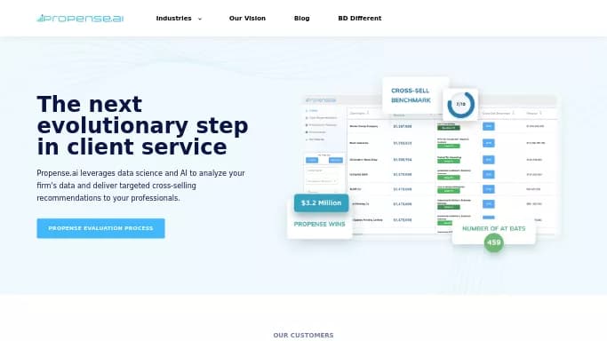 Propense.ai — платная нейросеть   для маркетинга. 