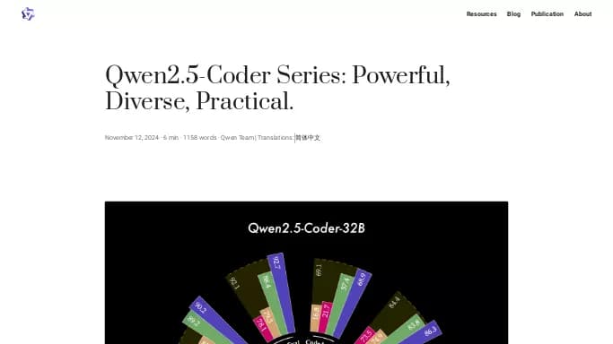 Qwen2.5-Coder — бесплатная нейросеть   для разработки программного обеспечения, , модели LLM. 