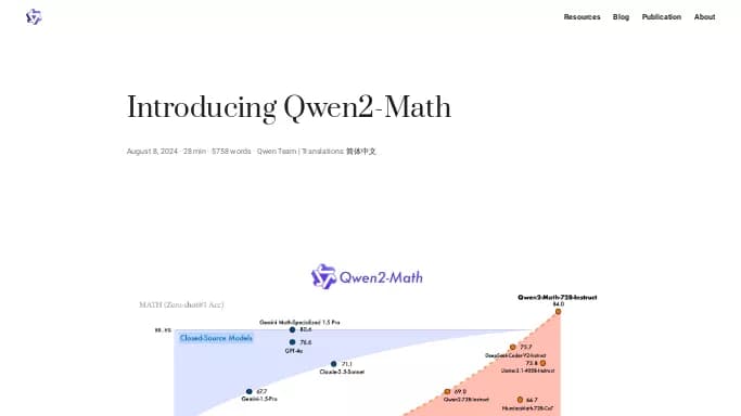 Qwen2-Math — бесплатная нейросеть  , модели LLM. 
