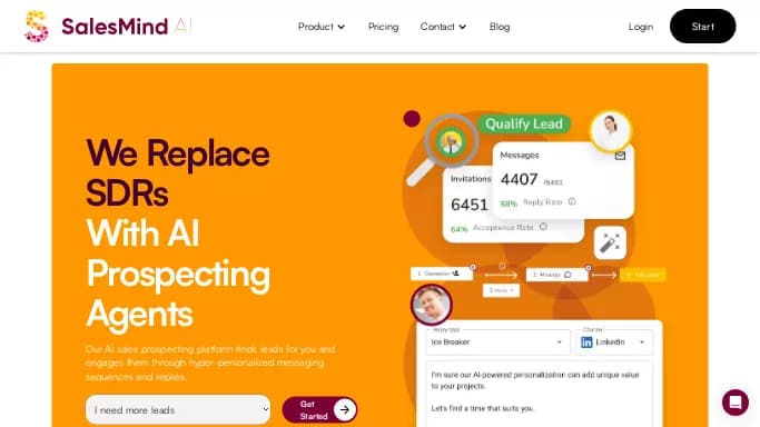 SalesMind AI — бесплатная нейросеть   для маркетинга. Бесплатная версия с ограниченным функционалом, есть платные тарифы.