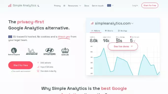 Simple Analytics — платная нейросеть   для маркетинга. 