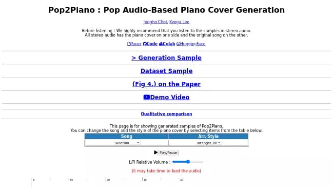 Pop2Piano — бесплатная нейросеть   Open Source,  для создания музыки. 