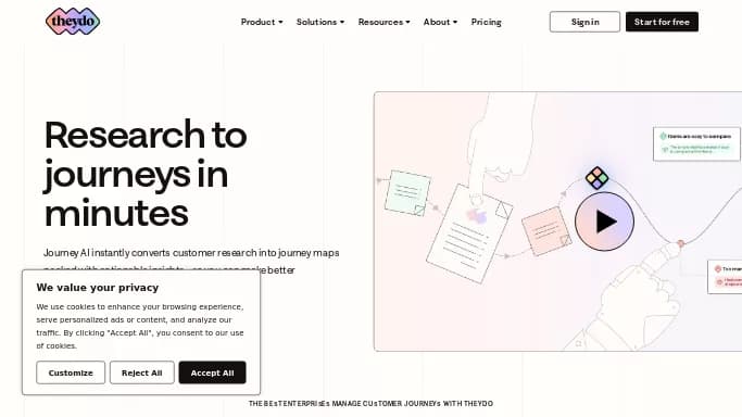 TheyDo Journey AI — платная нейросеть   для маркетинга,  для научно-исследовательской деятельности,  для суммаризации текста,  для повышения продуктивности,  для помощи в образовании. 