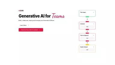 Нейросеть Aigur.dev - Промпты