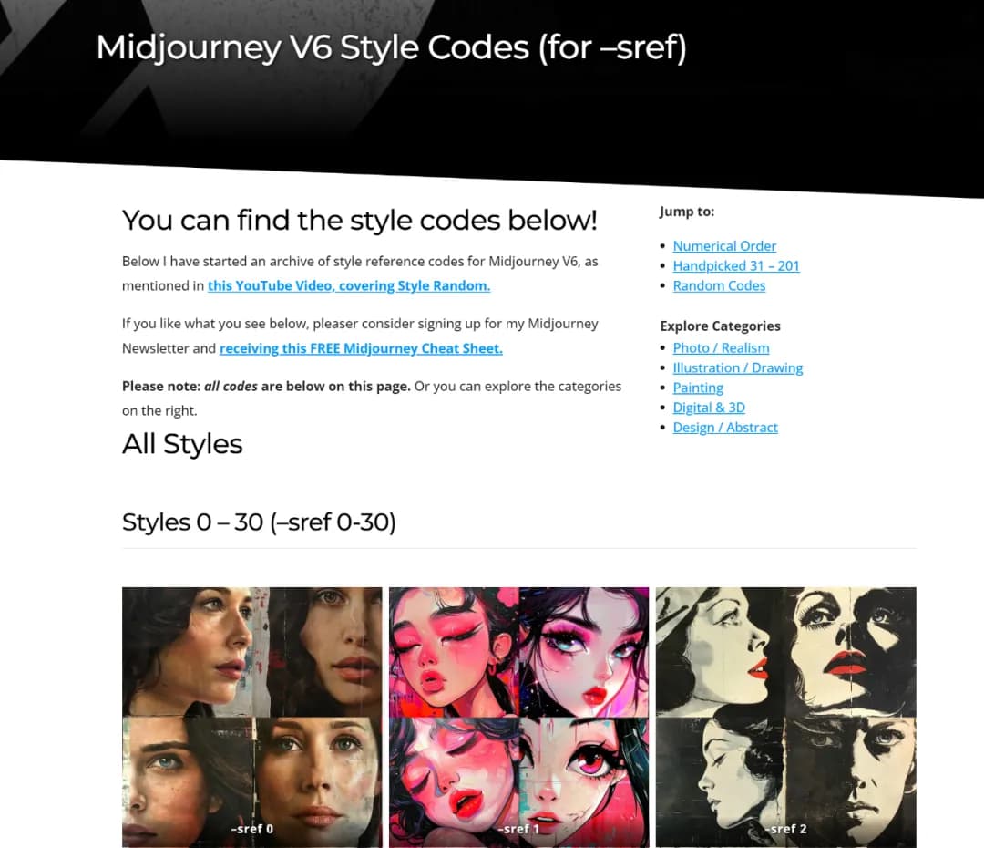 Коллекция от CreatorImpact.Референсы кодов для Midjourney