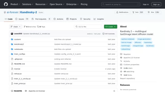 Kandinsky 2 — бесплатная нейросеть Open Source, для создания изображений.