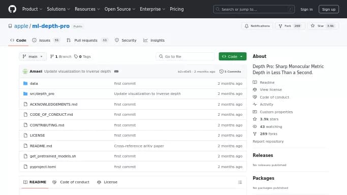 Depth Pro — бесплатная нейросеть для 3D и анимации, undefined.