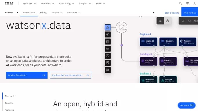 Watsonx.data — бесплатная нейросеть для маркетинга, для анализа данных, для разработки программного обеспечения. Бесплатная версия с ограниченным функционалом, есть платные тарифы.