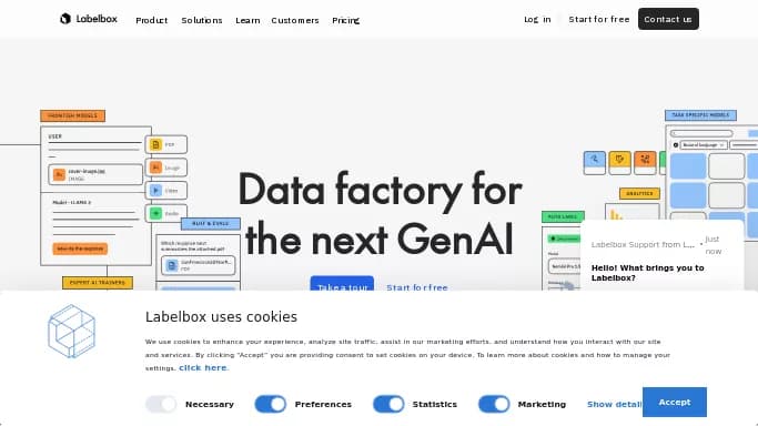 Labelbox — платная нейросеть для no Code/Low Code разработки.