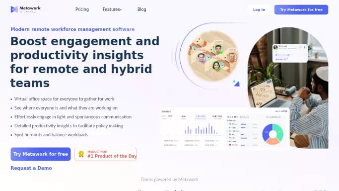 Metawork — бесплатная нейросеть помогающие в управлении персоналом, для повышения продуктивности.