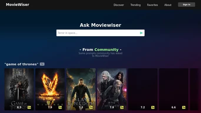 Moviewiser — бесплатная нейросеть для повышения продуктивности.
