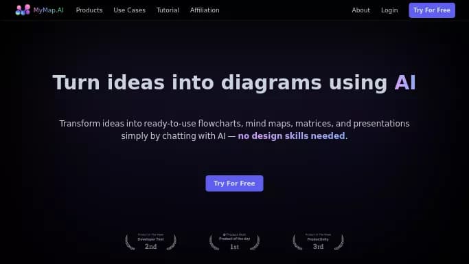 MyMap AI — платная нейросеть для создания презентаций, для помощи в образовании.