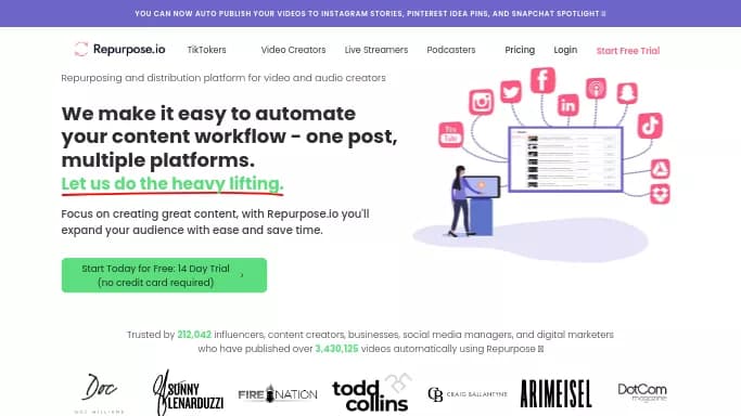 Repurpose IO — платная нейросеть для маркетинга, для SMM.
