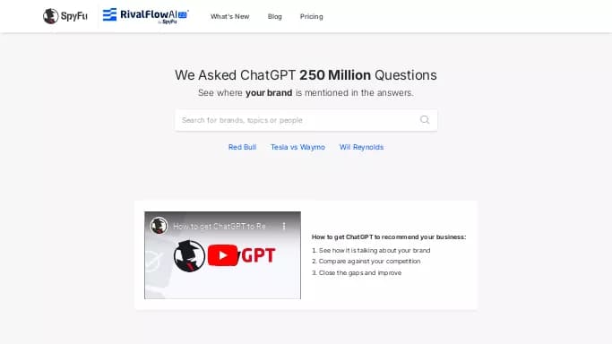 SpyGPT — бесплатная нейросеть — полезные ИИ, для маркетинга.