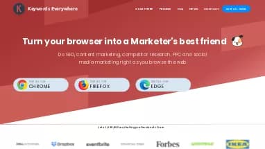 Нейросеть Keywords Everwhere - Копирайтинг,Наука и исследования,Маркетинг