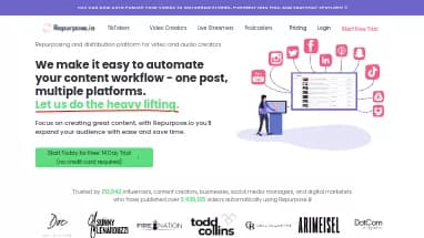 Нейросеть Repurpose IO - Маркетинг,SMM