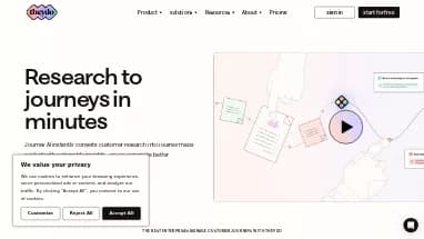 Нейросеть TheyDo Journey AI - Маркетинг,Наука и исследования,Суммаризация текста,Продуктивность,Образование