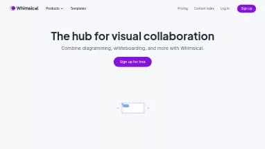 Нейросеть Whimsical - Управление персоналом,Продуктивность