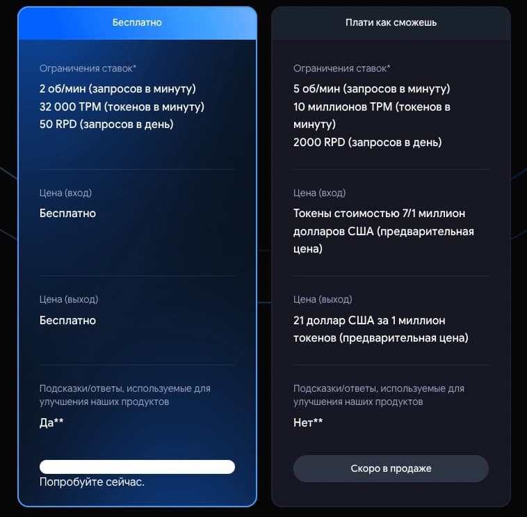 Цены на API Gemini