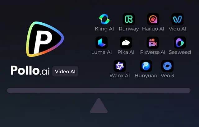 Pollo AI